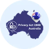 Privacy act 1988 au